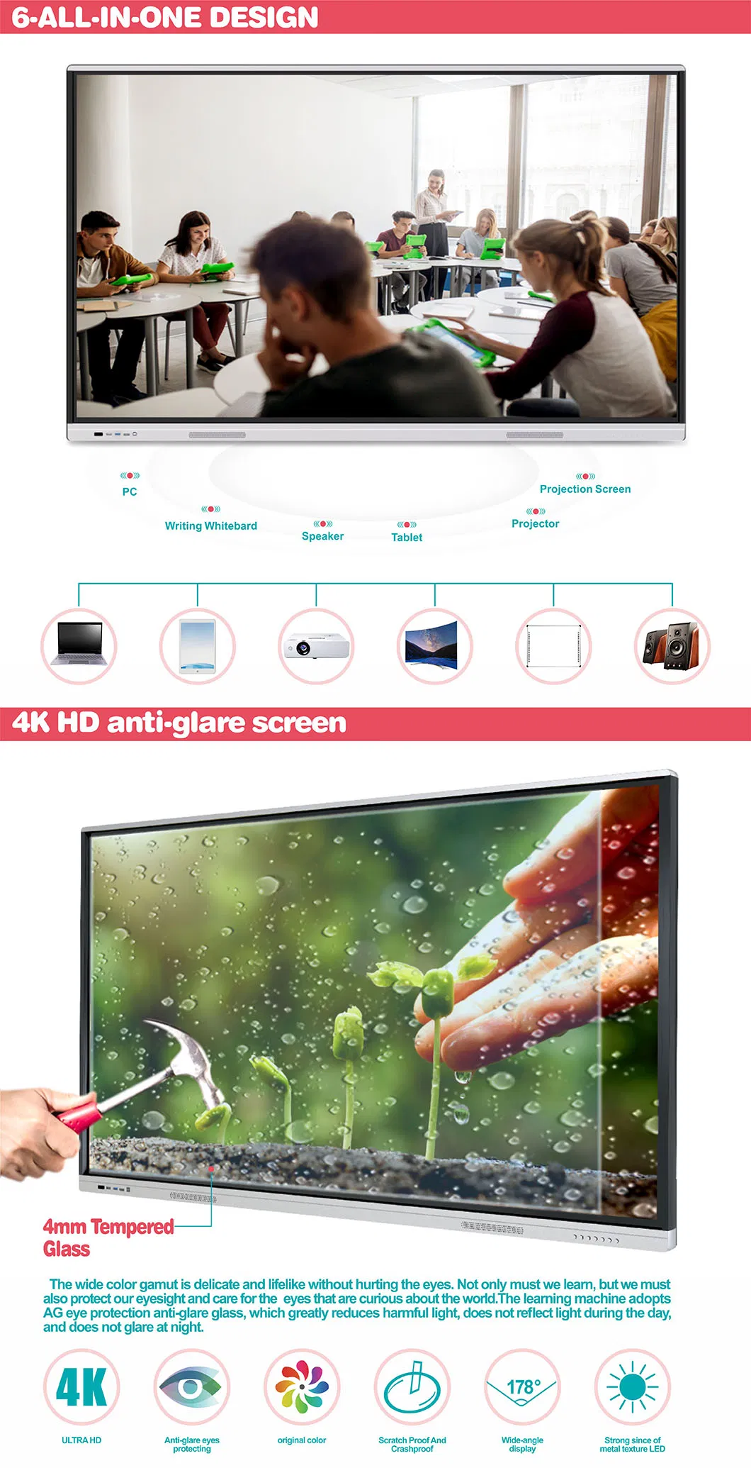 T6 Series 75 Inch Smartboard Interactive Flat Panel Used for Education&Conference