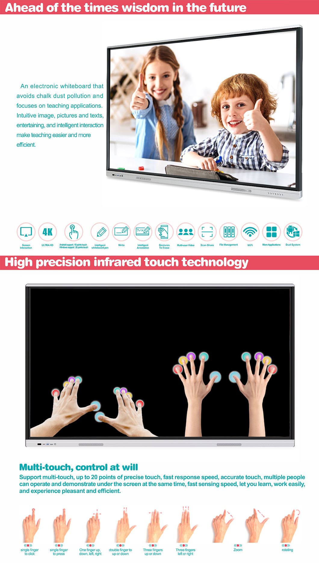 T6 Series 75′′ Touch Display Highlight Intelligent Interactive Whiteboard for Conference&Education