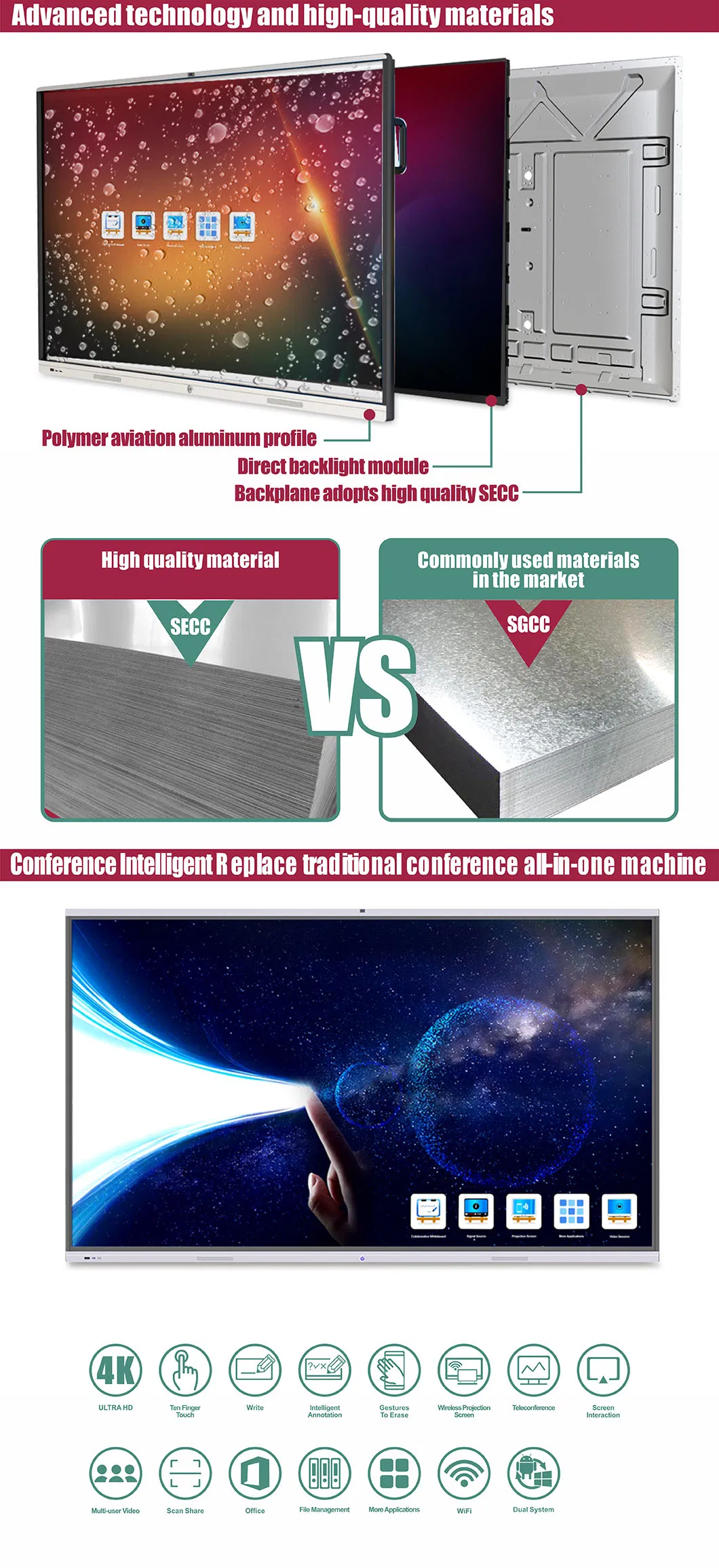 T6 Series 85 Inch Smartboard Interactive Whiteboard with Built-in Camera Microphone and Android+Windows System Used for Conference or Education