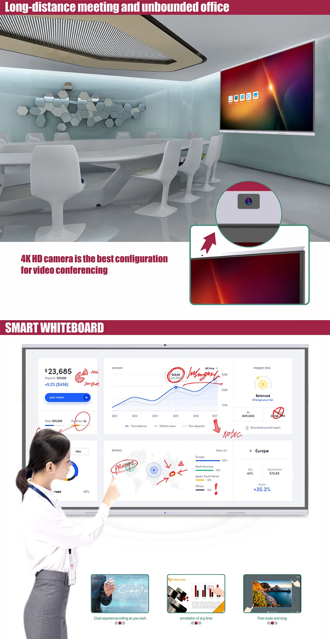 T6 Series 85 Inch Smartboard Interactive Whiteboard with Built-in Camera Microphone and Android+Windows System Used for Conference or Education