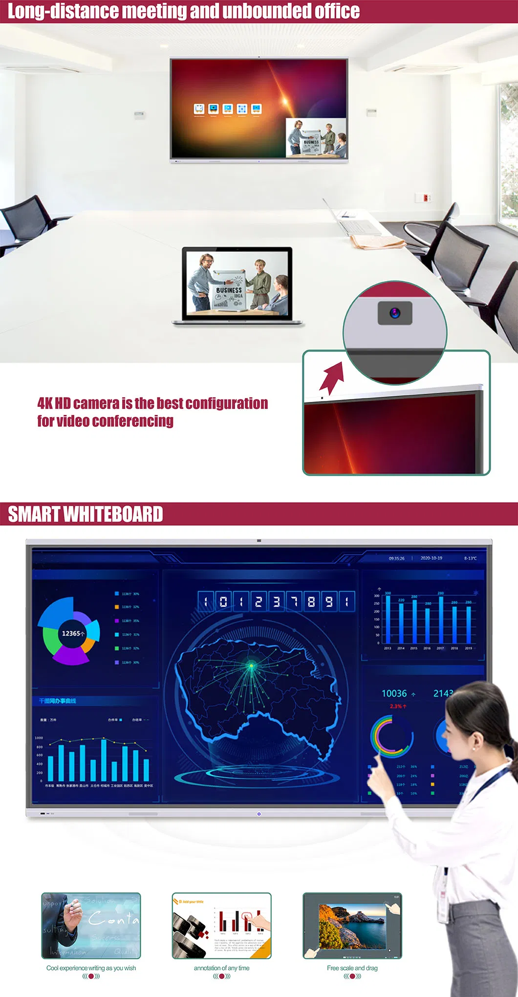 T6 Series Nesting 86 Inch SKD Infrared Touch Screen Built in camera & Microphone All in One Interactive Whiteboard