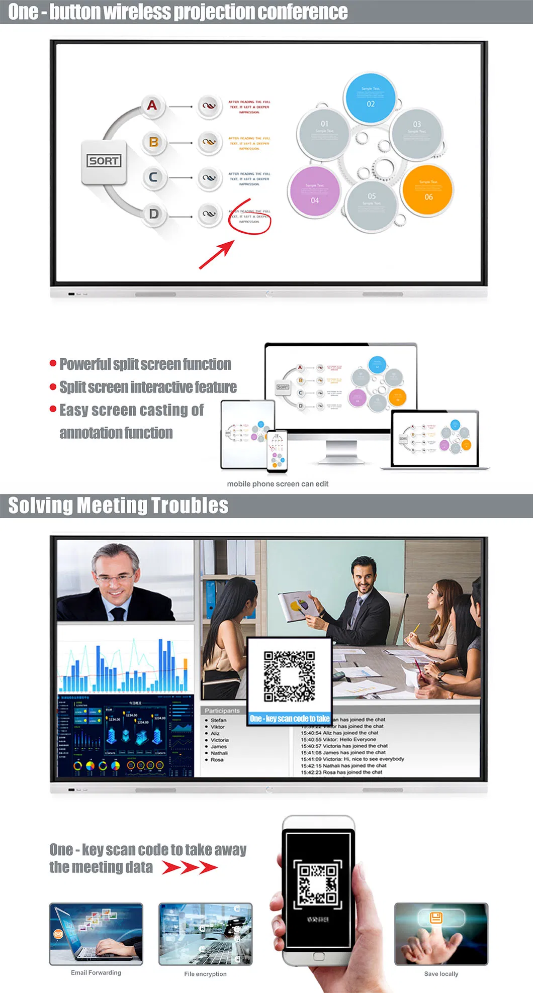 T65c65c Nesting 65inch Anti-Glare Toughened Glass Interactive Flat Panel for Conference