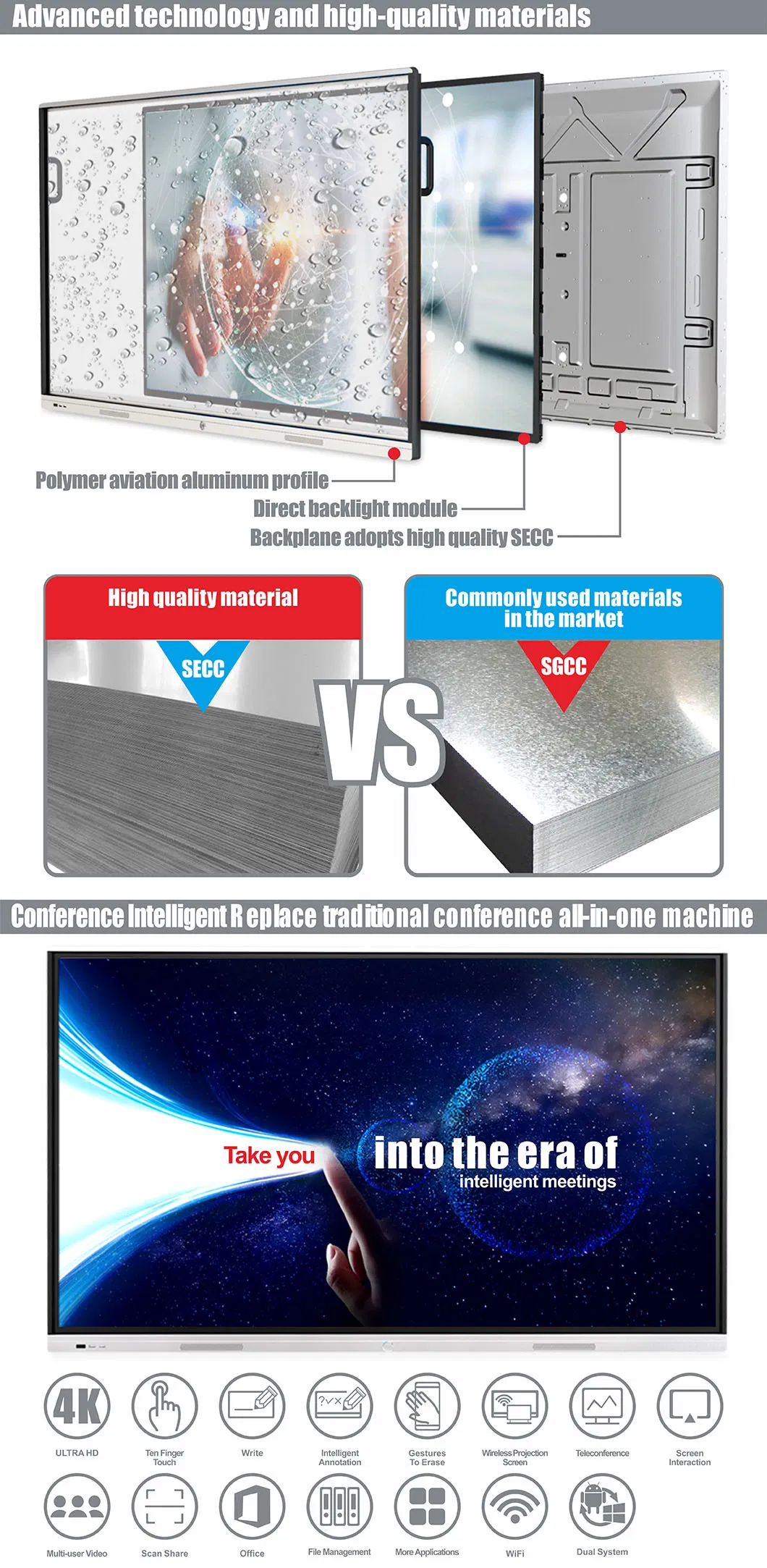 T65c65c Nesting 65inch Anti-Glare Toughened Glass Interactive Flat Panel for Conference