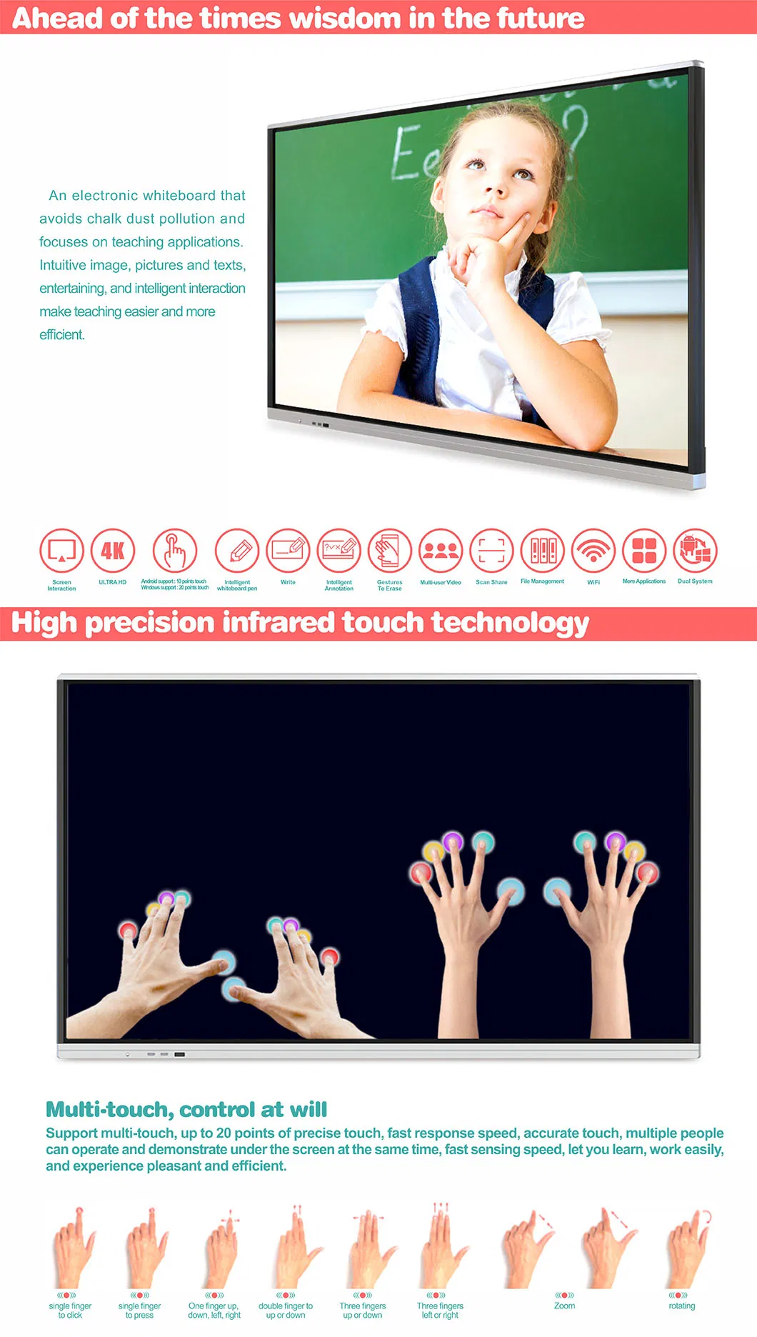 T6h55D 55 Inch Electronic Digital Smart Board Multi-Touch IR Flat Interative Panel