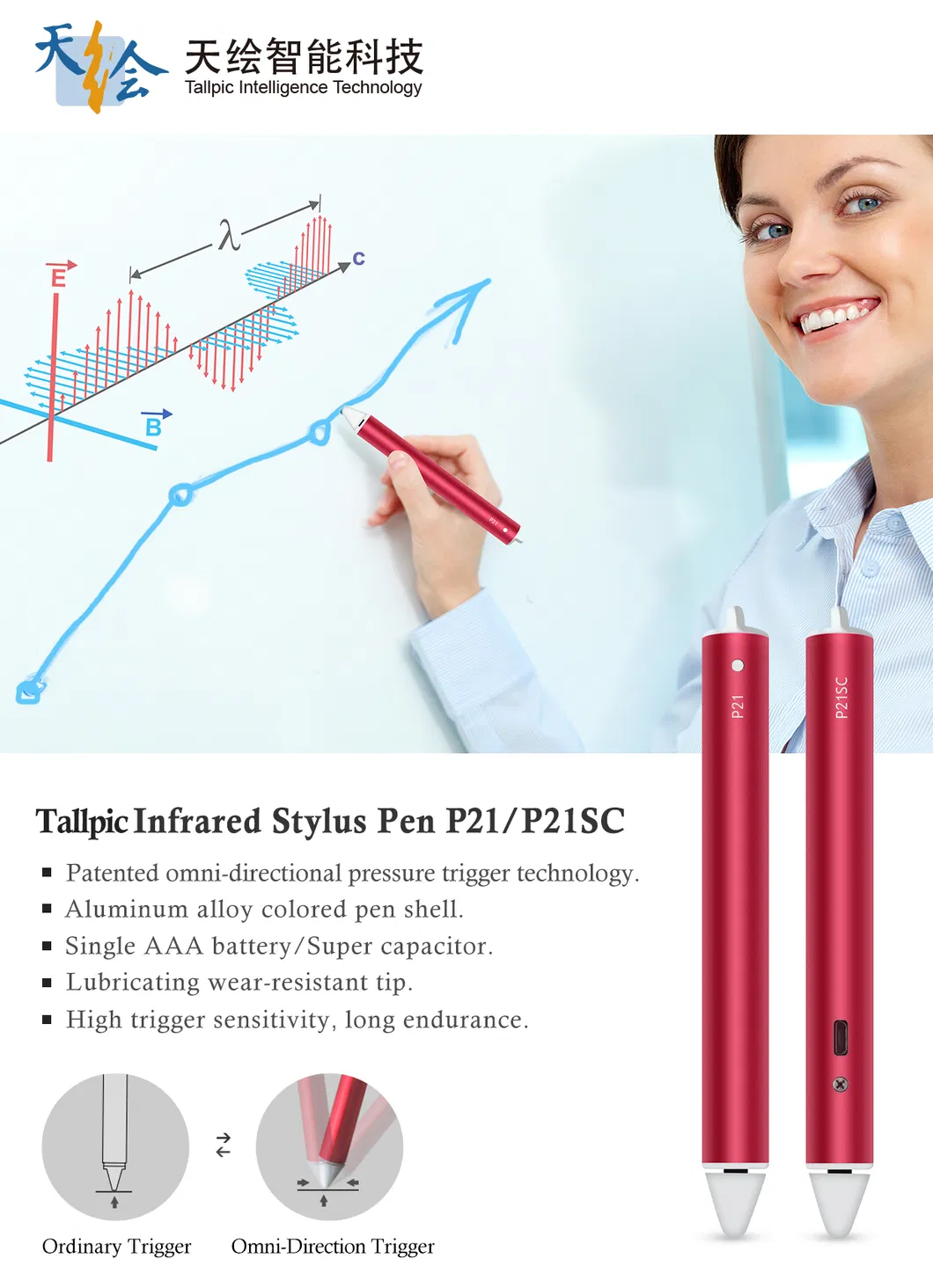 Tallpic Infrared Touch Pen Stylus Pen Used with Any Brand Iwb 850nm 940nm for Interactive Class