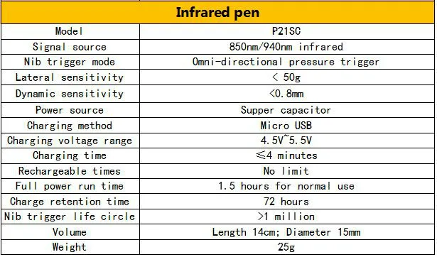 Tallpic Interactive Whiteboard Maxpro Plug and Play for School and Office