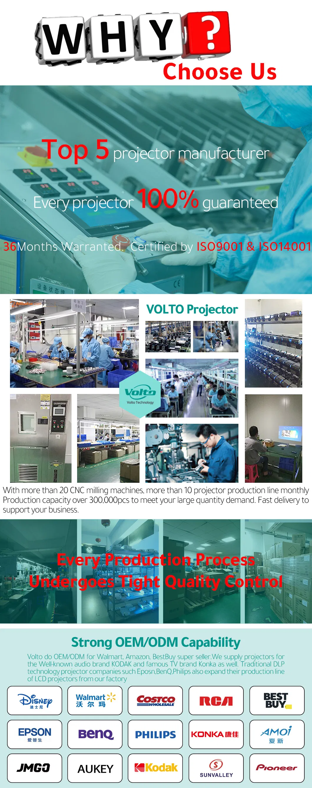 Top Hotsale HD 1080P LED DLP 3D 4K Android Smart Portable Mini Projector 4K Screen LED Projectors for Sale