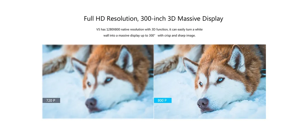 Top Hotsale HD 1080P LED DLP 3D 4K Android Smart Portable Mini Projector 4K Screen LED Projectors for Sale