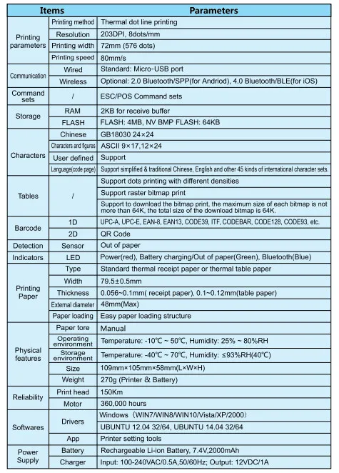 Ts-M330A Mobile Bluetooth Thermal Printer 58mm Bag Option Machine Mht-5802