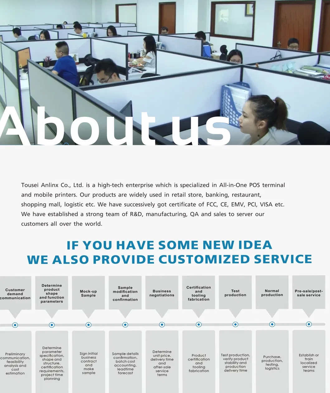 Ts-M330A Mobile Bluetooth Thermal Printer 58mm Bag Option Machine Mht-5802