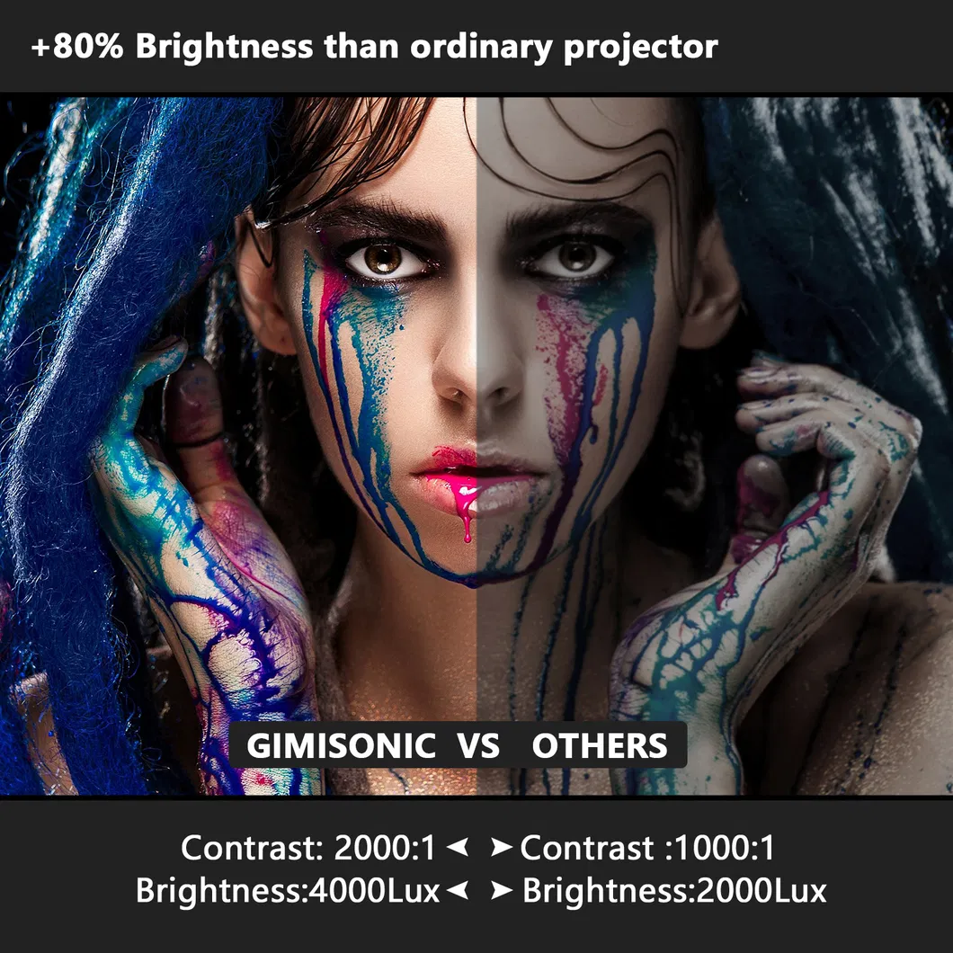 TV Share Screen Lamp Light Night Short Small Throw Home Theater Projectors