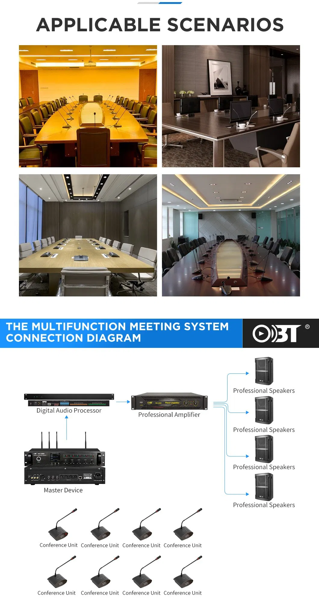 UHF Wireless Microphone Isolation Shield Desktop Studio Conference Microphone