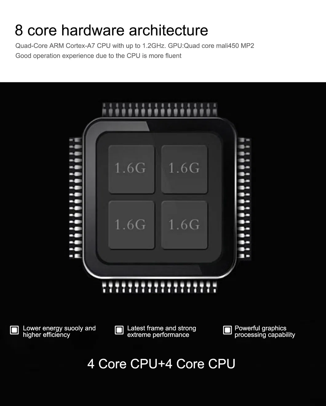 Volto Wholesale High Lumens Full HD UV 4K DLP Android Projector for 3D Printer