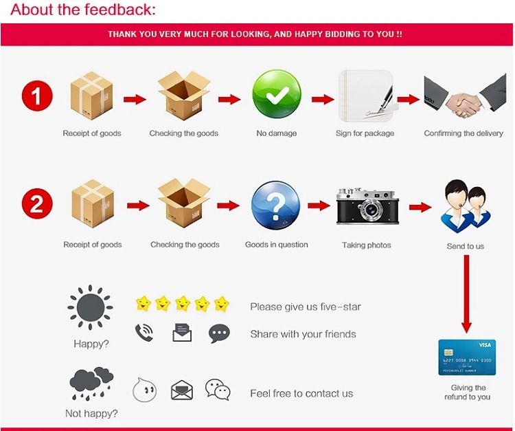 Wholesale Compatible Copier Parts Type 28# Developer for Ricoh Models Cet1015 1018 1027 1032 3025 2500 3352