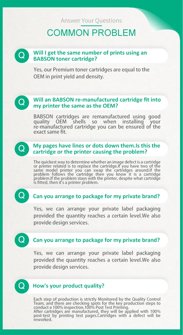 Wholesale Compatible Copier Parts Type DV511 Developer for Bizhub Models Bh420 421 500 501 360 361