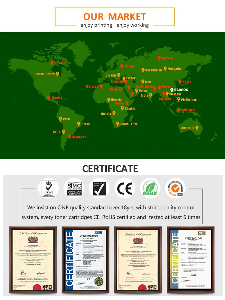 Wholesale Compatible Copier Parts Type G67 Developer for Canon Models C3020 3320 3325 3330
