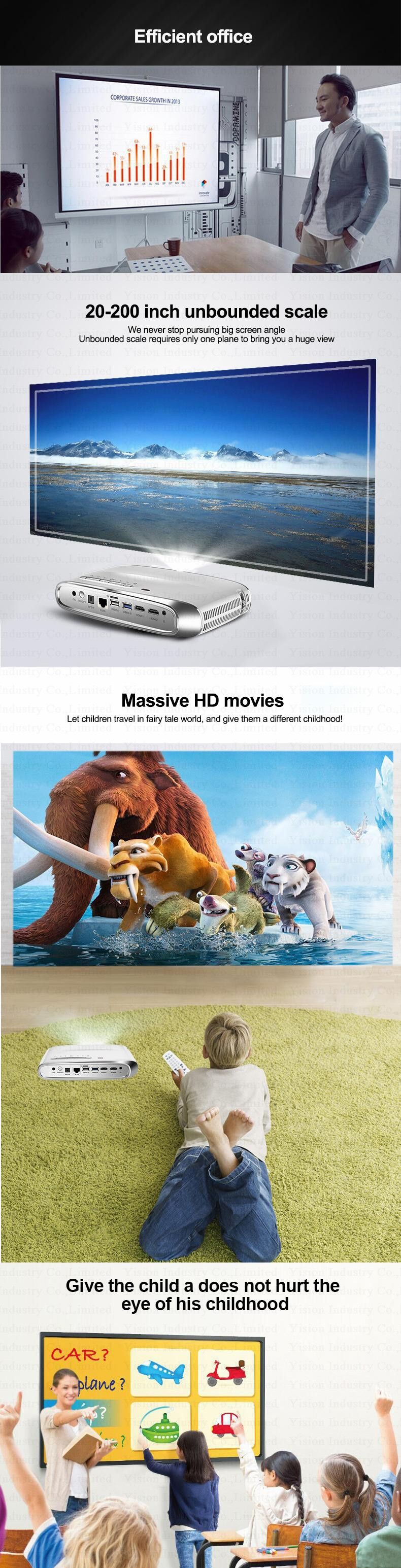 Yi-602 Mini DLP 1280*800 Andriod 600 ANSI Lumens LED Projector