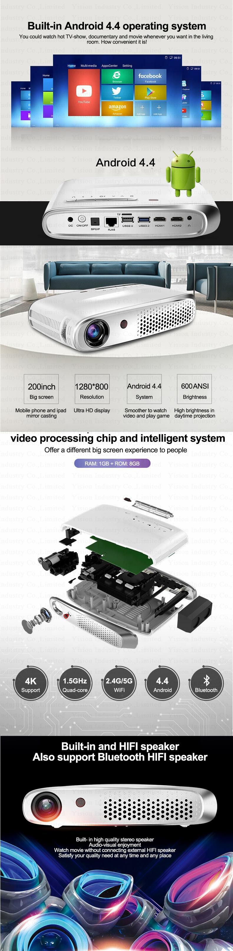 Yi-602 Mini DLP 1280*800 Andriod 600 ANSI Lumens LED Projector