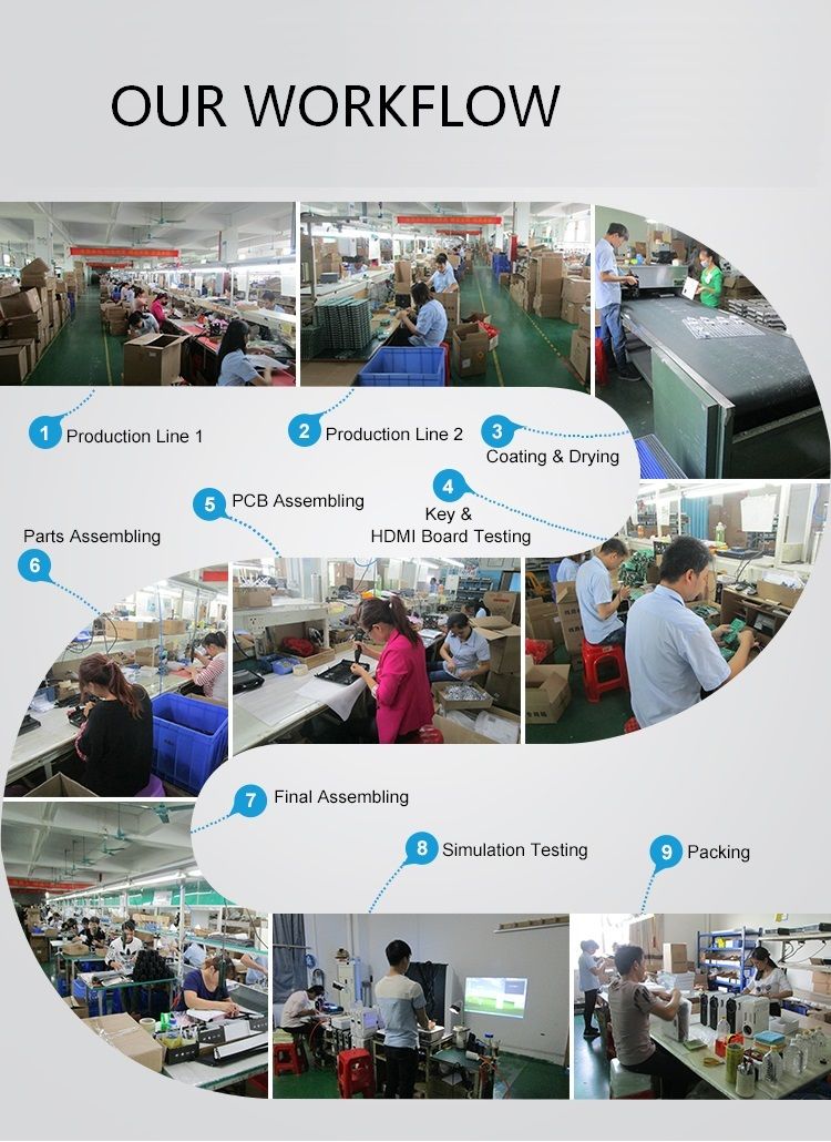 Yi-616 LED DLP Smart Mini DLP Home Theater-Business Meetings Projector