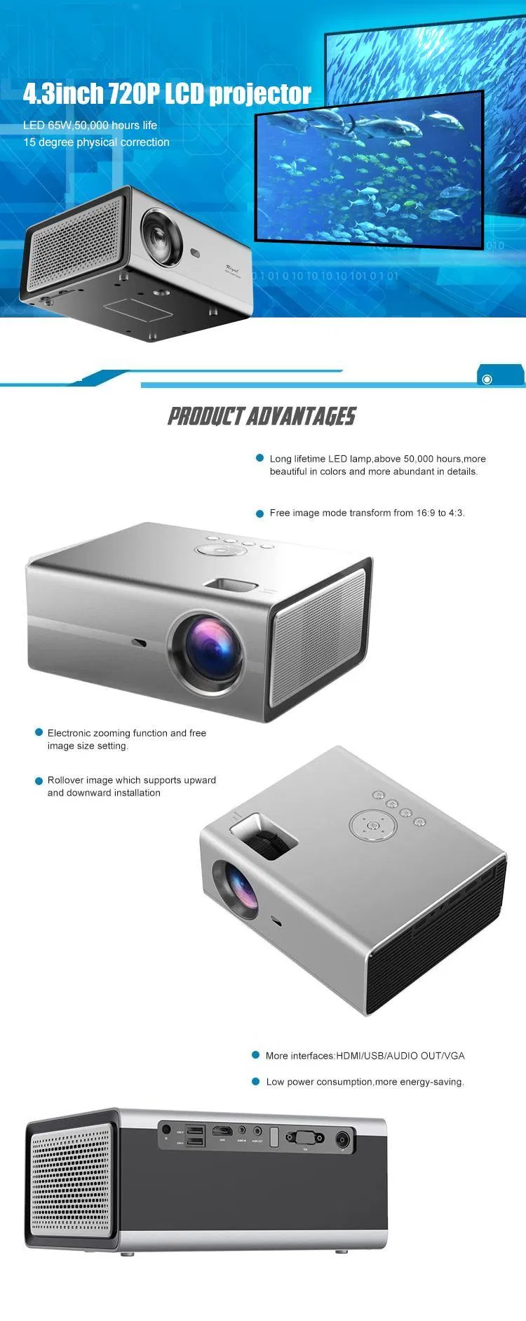 Yi-825 1280*720 WiFi Newest 2200 Lumens Mirror Screen Projector