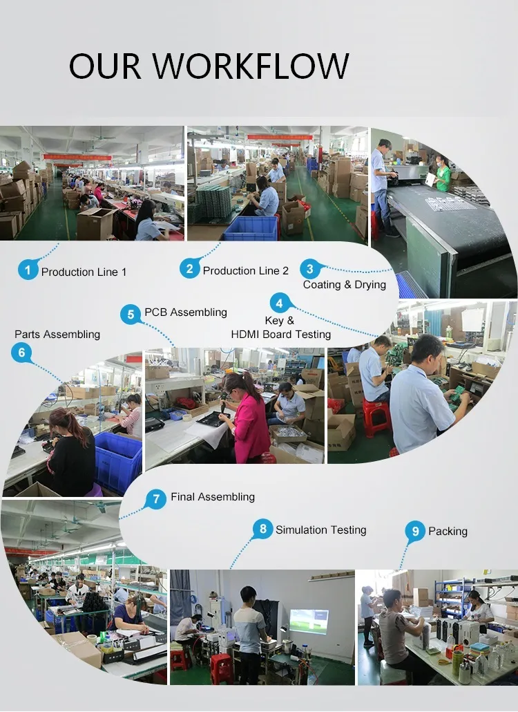 Yi-825 Newest 2200lumens 1280*720 HD WiFi Mirror Screen Projector